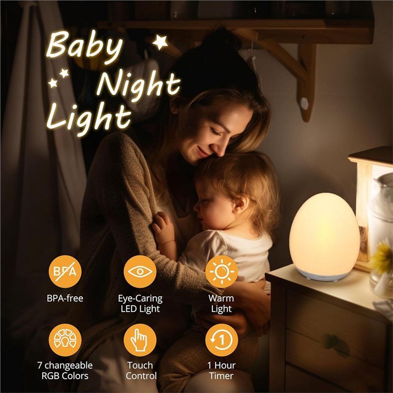 ABAE-Eye-Caring Baby Night Lig – Baby Nursery Hours recenzja i cena