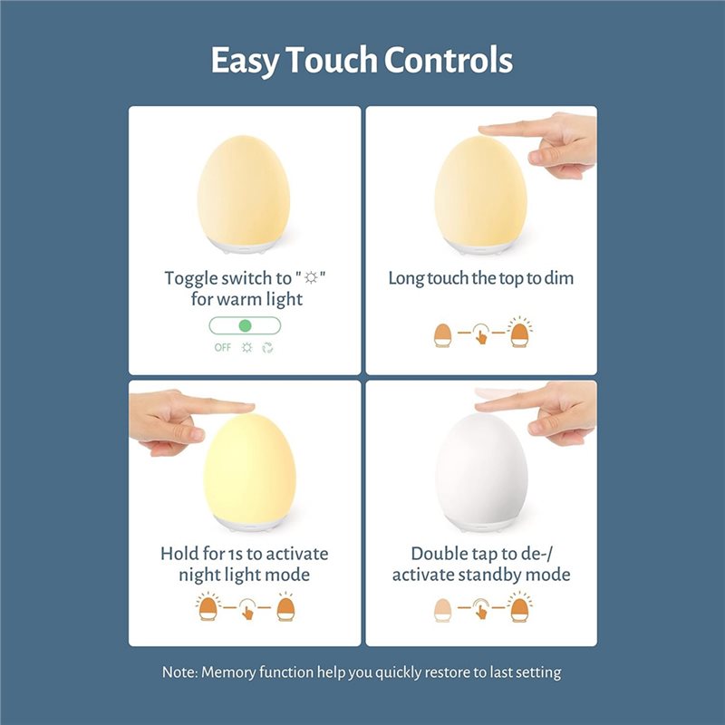 WORTHOWN-Egg Light Lampka nocn – Baby Nursery Hours recenzja i cena