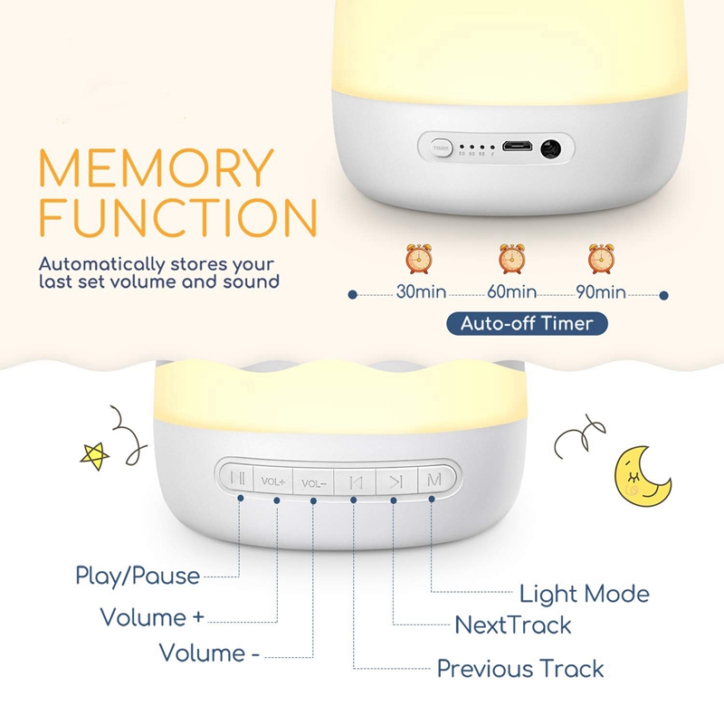 B53C Baby Sound Machine White  – Baby Sound Machine White recenzja i cena