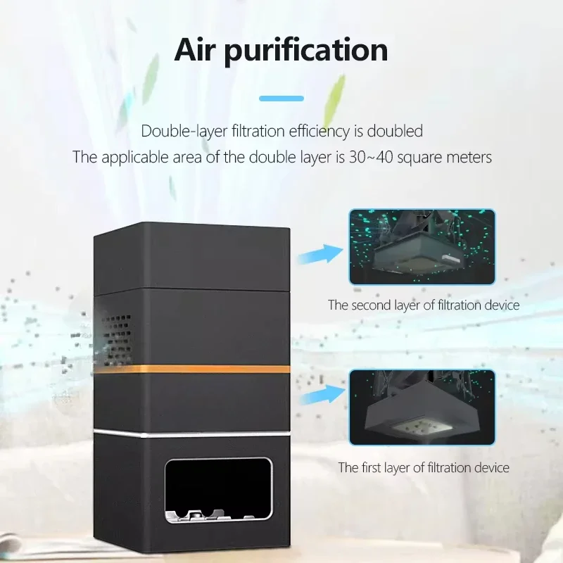 Przenośny oczyszczacz powietrz – Baby Nursery Air Purifier recenzja i cena